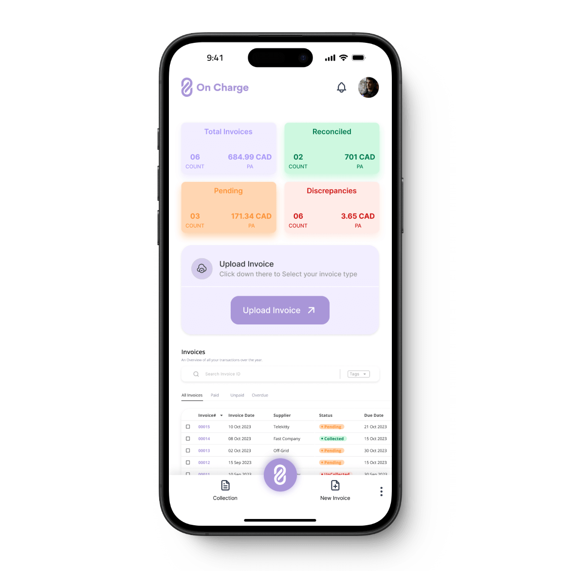 mobile screen